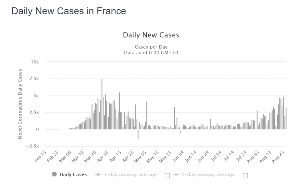 fr-cases-1024x650.png