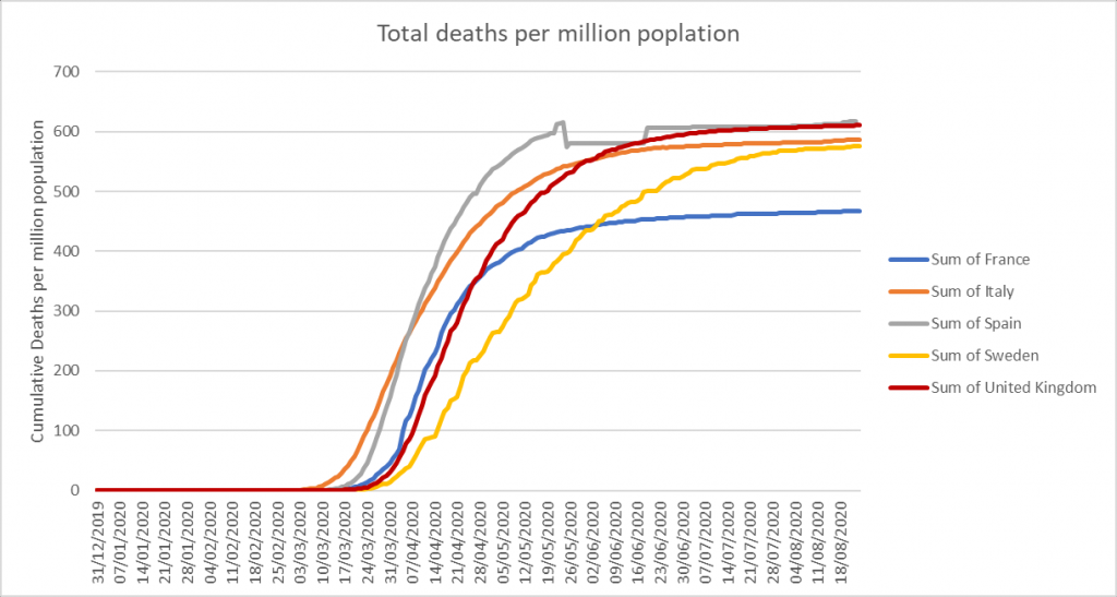 pops-deaths-1024x547.png