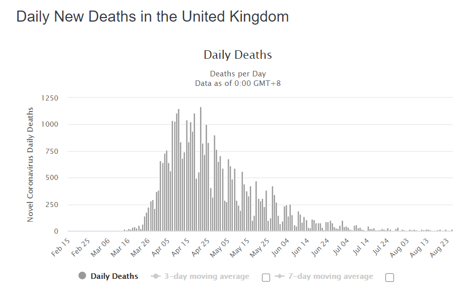 uk-deaths.png